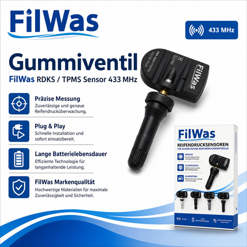 Filwas rdks geely - 4x,